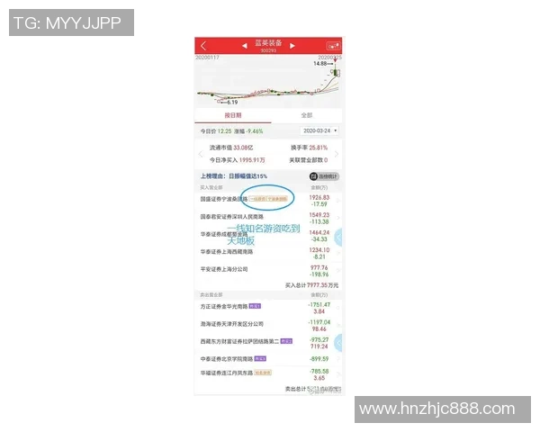 西安极限运动队速度对比深度解析与各项目表现评估
